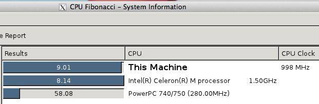 Fibonacci VM benchmark