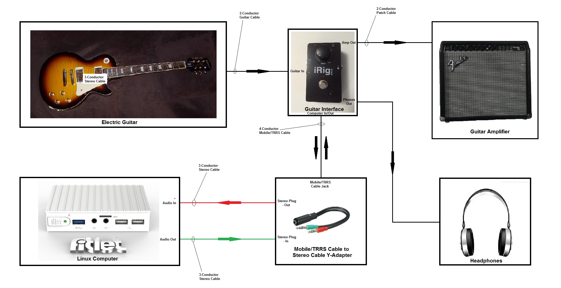 Hardware Diagram.jpg